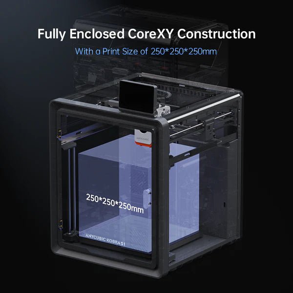 CoreXY Closed Frame Structure for Stable High Speed Printing