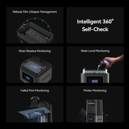 ACF Release Film and 10K LCD Screen for Photon Mono 4 Ultra
