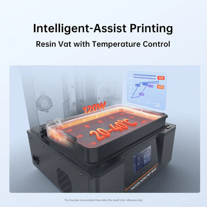 Auto Resin Refill and Recycling Pump for M7 Max