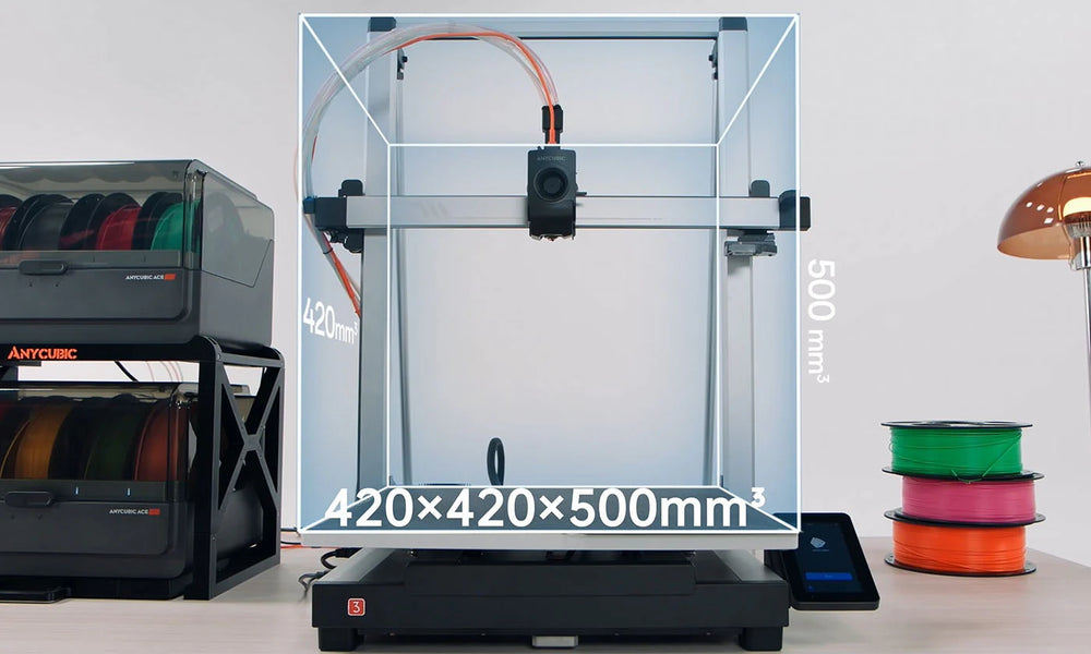 420*420*500mm³ Print Space ＞ 2 Carry-on Suitcases